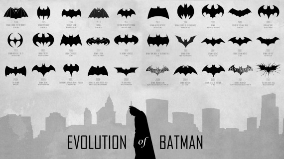 BatmanSymbolEvolution
