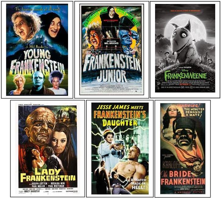 Frankenstein Selected Movies Posters 2
