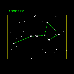 Proper motion of stars in Ursa Major.  (Richard W. Pogge, Ohio State)
