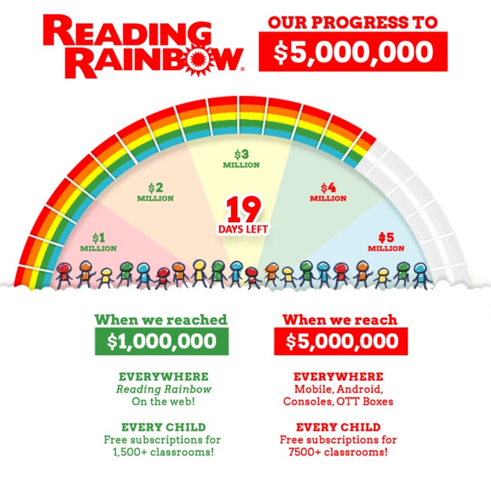 reading_rainbow3