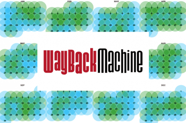 wayback-machine-hed-796x416.png?resize=7