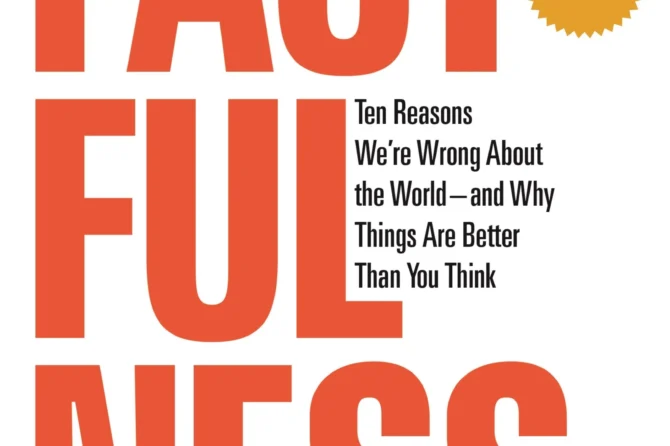 Book Cover: Factfulness by Hans Rosling