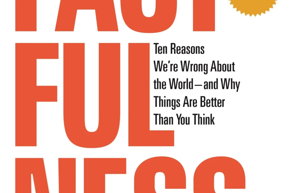 Book Cover: Factfulness by Hans Rosling
